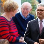 UK state pension age 2025